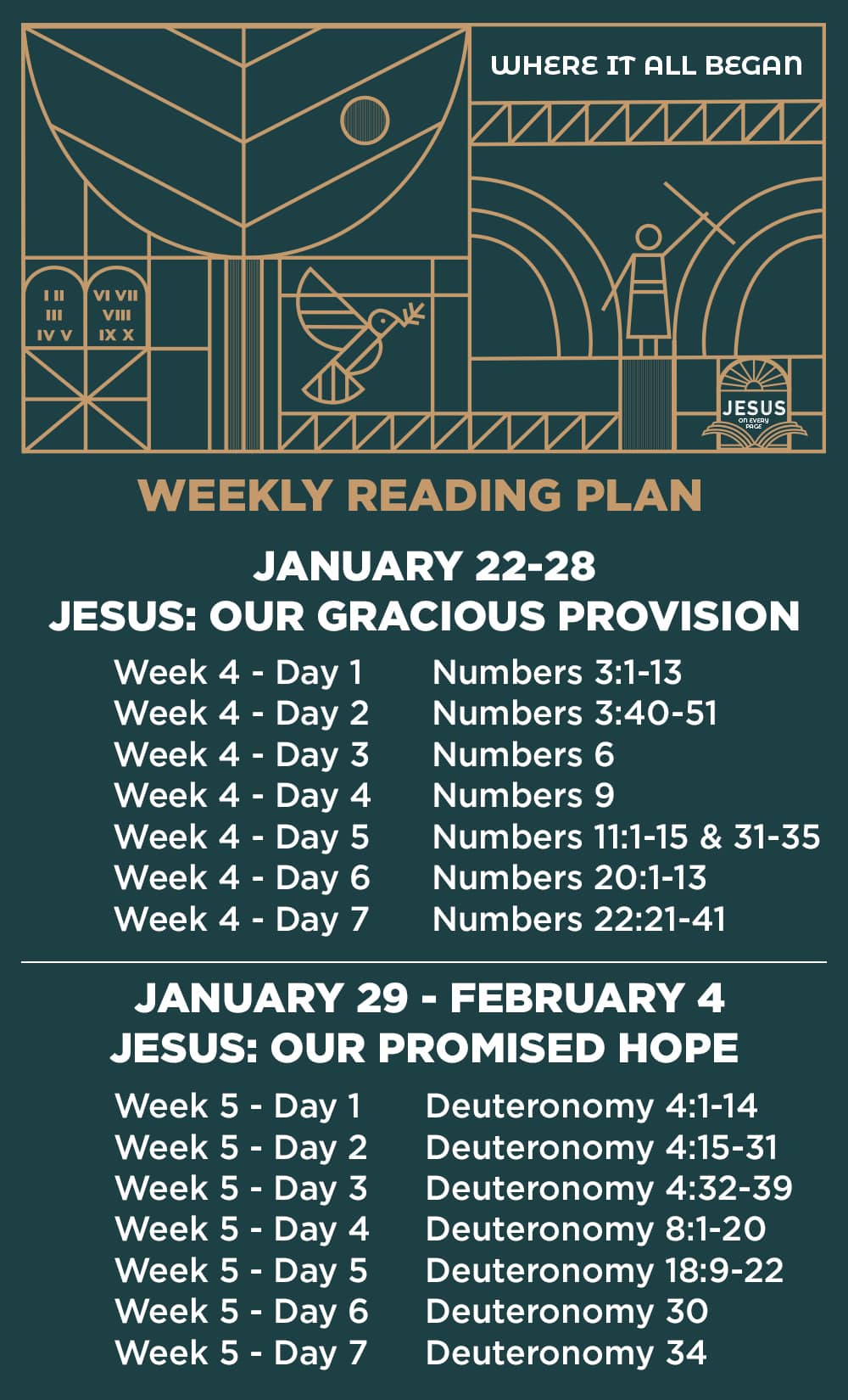 Week 4 and 5 Reading Plan_2023_1000x1650