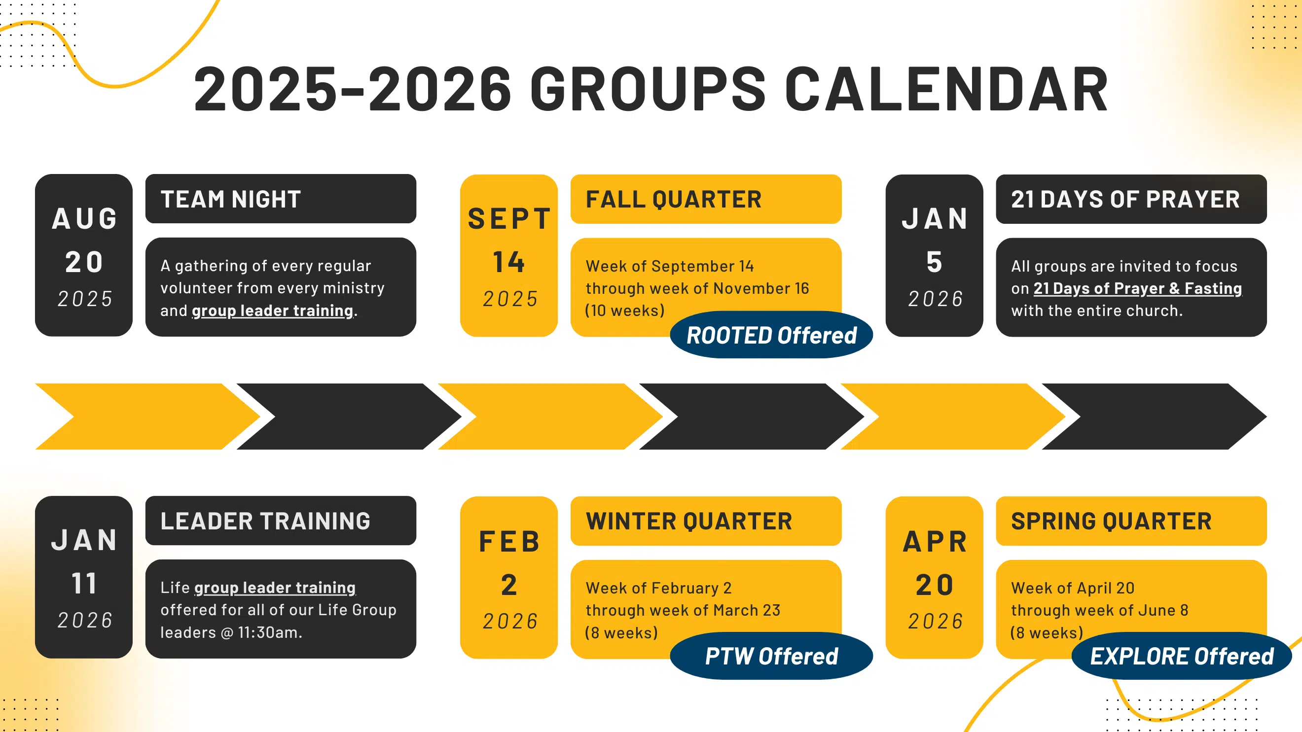 Groups Calendar